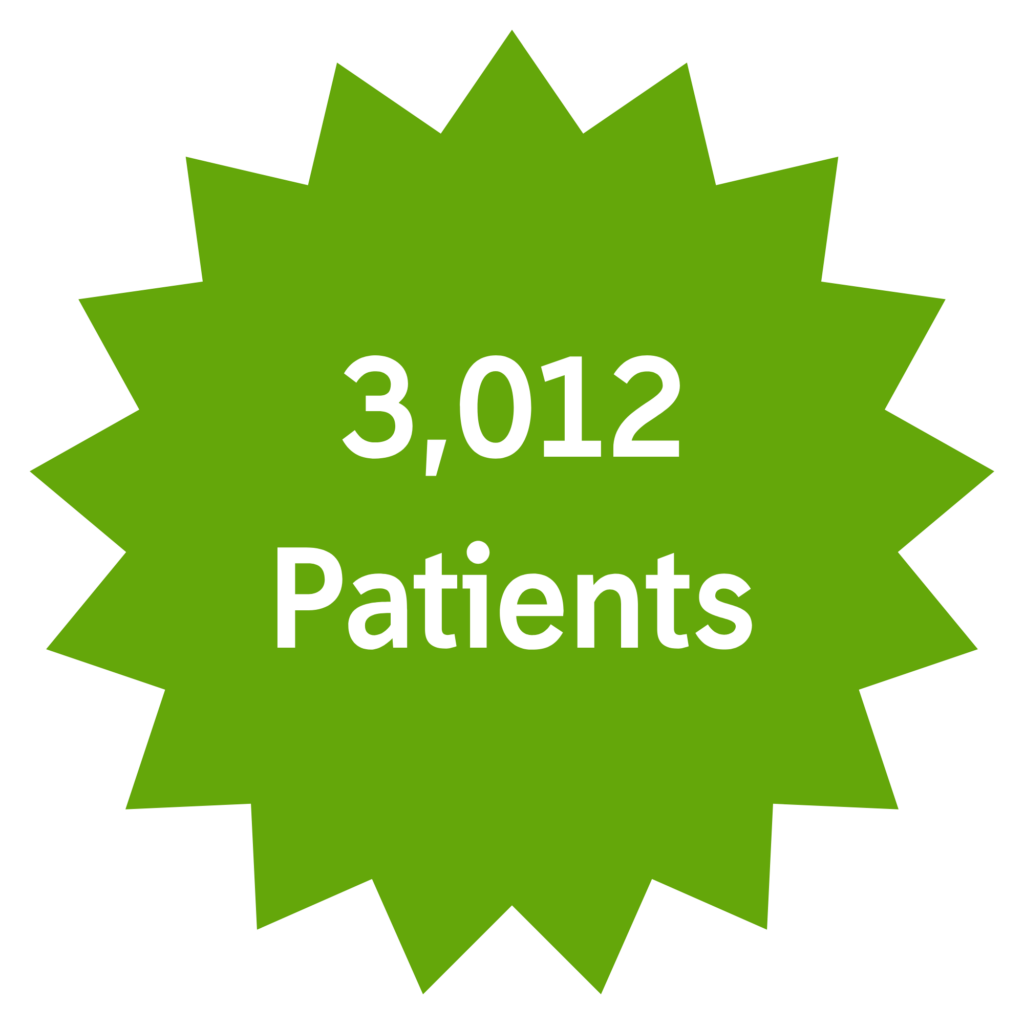 Patients served in our Pregnancy Centers receive no-cost care.